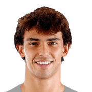 JOÃO FÉLIX